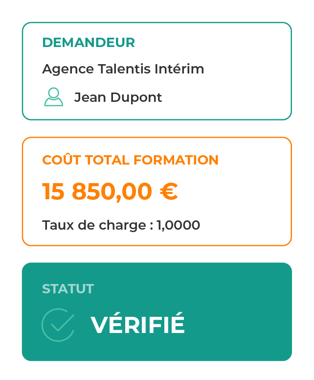 infographique sur coût total d'une formation