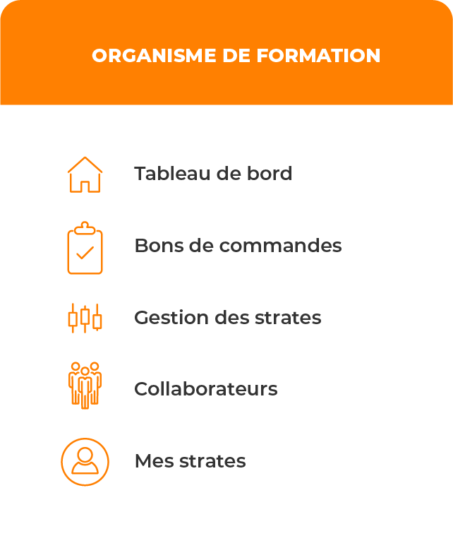 Infographie qui résume les taches à effectuer pour une formation