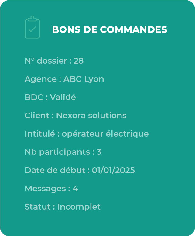 Infographie sur les bons de commande