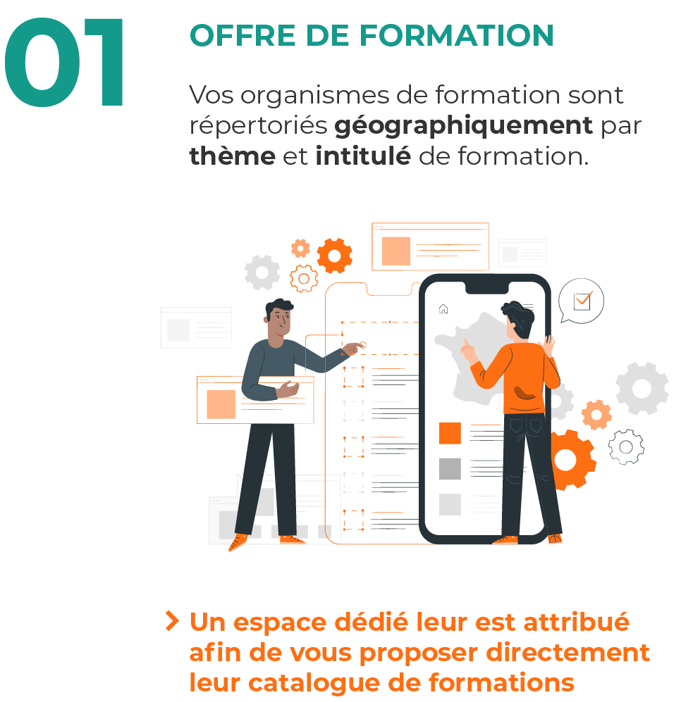 Infographie sur offre de formation