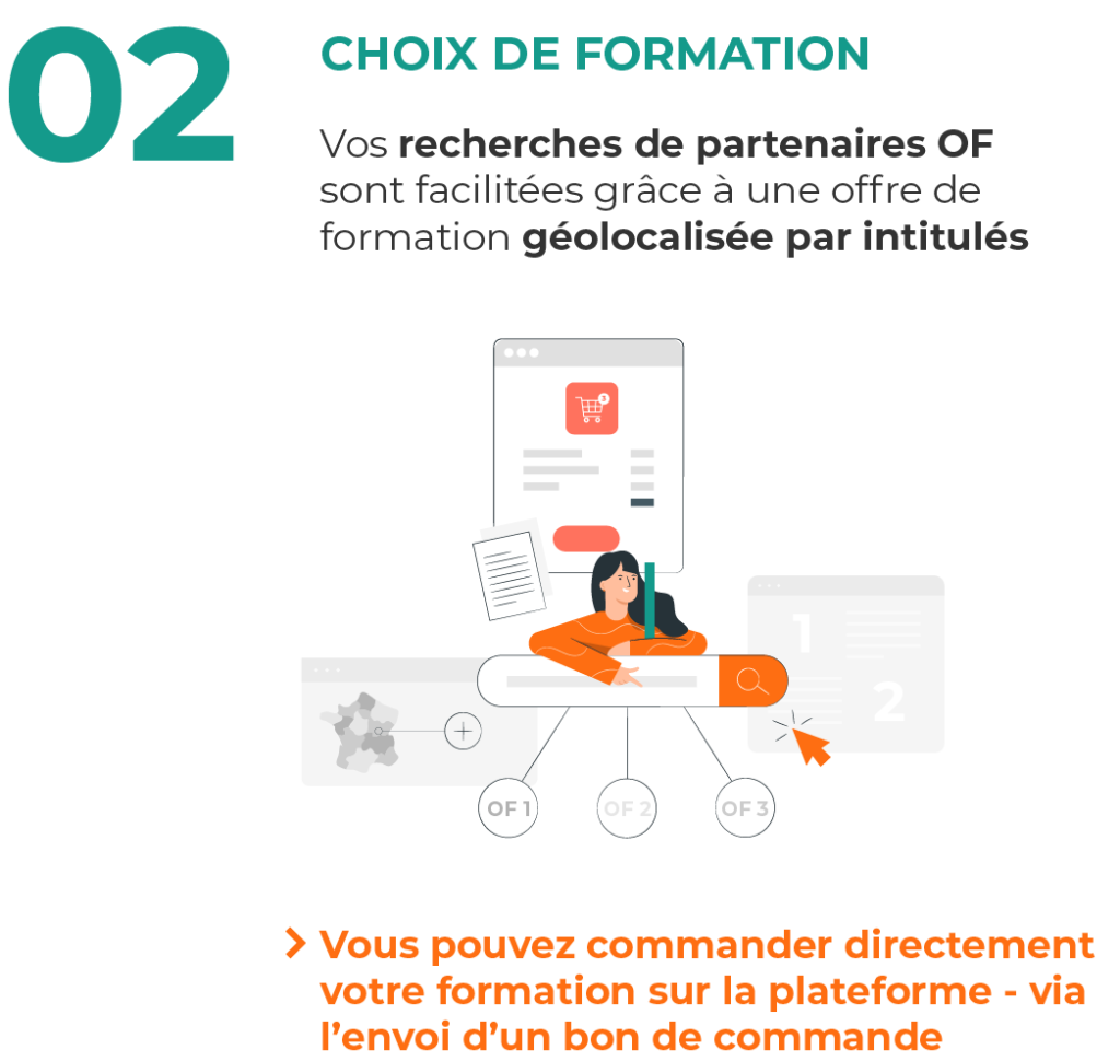 Infographique qui indique que l'on peut choisir son module de formation