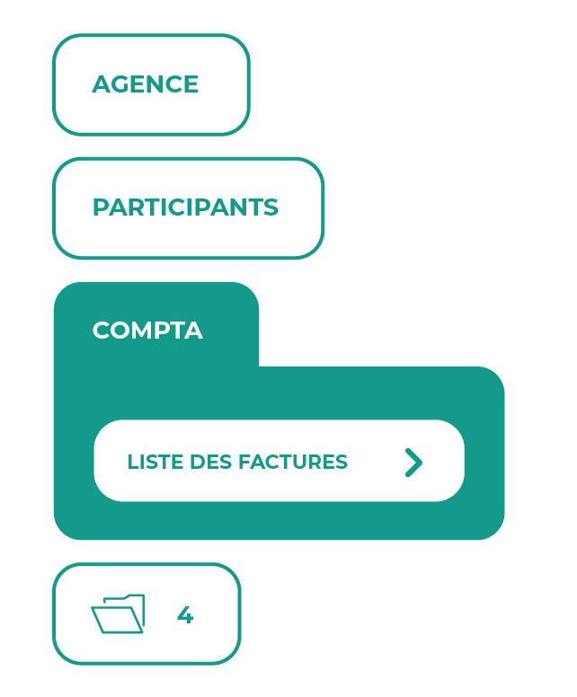 Infographique qui montre l'organisation des dossiers de comptabilité