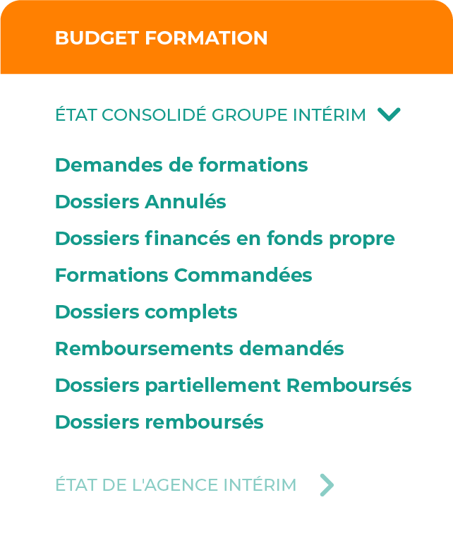 Infographique qui démontre tous les types de dossiers de formation
